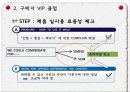 싱글족,싱글마케팅,마케팅,브랜드,브랜드마케팅,기업,서비스마케팅,글로벌,경영,시장,사례 39페이지