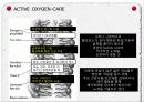 싱글족,싱글마케팅,마케팅,브랜드,브랜드마케팅,기업,서비스마케팅,글로벌,경영,시장,사례 52페이지