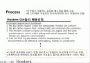 후터스마케팅,마케팅,브랜드,브랜드마케팅,기업,서비스마케팅,글로벌,경영,시장,사례,swot,stp,4p 22페이지