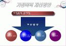 가정폭력,폭력,가정문제,사회문제,가정 15페이지