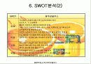 마케팅사례비교,마케팅,브랜드,브랜드마케팅,기업,서비스마케팅,글로벌,경영,시장,사례 19페이지