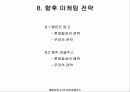 마케팅사례비교,마케팅,브랜드,브랜드마케팅,기업,서비스마케팅,글로벌,경영,시장,사례 22페이지