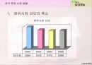 남양유업,해외시장진출,마케팅,브랜드,브랜드마케팅,기업,서비스마케팅,글로벌,경영,시장,사례 5페이지