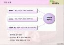 남양유업,해외시장진출,마케팅,브랜드,브랜드마케팅,기업,서비스마케팅,글로벌,경영,시장,사례 7페이지