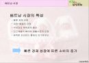남양유업,해외시장진출,마케팅,브랜드,브랜드마케팅,기업,서비스마케팅,글로벌,경영,시장,사례 11페이지