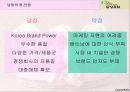 남양유업,해외시장진출,마케팅,브랜드,브랜드마케팅,기업,서비스마케팅,글로벌,경영,시장,사례 17페이지