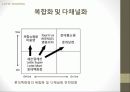 롯데쇼핑,마케팅전략,마케팅,브랜드,브랜드마케팅,기업,서비스마케팅,글로벌,경영,시장,사례 4페이지