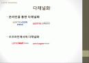 롯데쇼핑,마케팅전략,마케팅,브랜드,브랜드마케팅,기업,서비스마케팅,글로벌,경영,시장,사례 6페이지