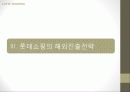 롯데쇼핑,마케팅전략,마케팅,브랜드,브랜드마케팅,기업,서비스마케팅,글로벌,경영,시장,사례 7페이지