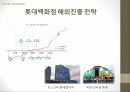 롯데쇼핑,마케팅전략,마케팅,브랜드,브랜드마케팅,기업,서비스마케팅,글로벌,경영,시장,사례 9페이지
