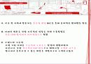 한경희,마케팅,브랜드,브랜드마케팅,기업,서비스마케팅,글로벌,경영,시장,사례,swot, 10페이지