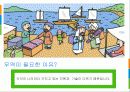무역,GATT,WTO,마케팅,브랜드,브랜드마케팅,기업,서비스마케팅,글로벌,경영,시장,사례 3페이지