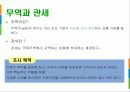 무역,GATT,WTO,마케팅,브랜드,브랜드마케팅,기업,서비스마케팅,글로벌,경영,시장,사례 4페이지