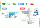 무역,GATT,WTO,마케팅,브랜드,브랜드마케팅,기업,서비스마케팅,글로벌,경영,시장,사례 23페이지
