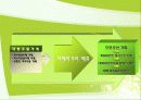 허브,인터넷마케팅,마케팅,브랜드,브랜드마케팅,기업,서비스마케팅,글로벌,경영,시장,사례 10페이지