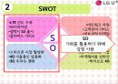 엘지텔레콤,통신사,휴대폰,마케팅,브랜드,브랜드마케팅,기업,서비스마케팅,글로벌,경영,시장,사례 4페이지