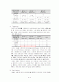 크라운베이커리 마케팅 전략에 관한 조사 6페이지