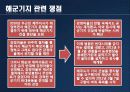 해군기지 8페이지