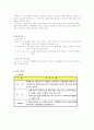 노인 일자리 사업 2페이지
