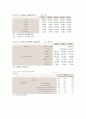 노인 일자리 사업 6페이지