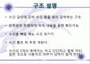 [A+받은]발명하기 레포트 8페이지