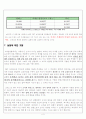 [A+받은]열전대 실험 본문 4페이지