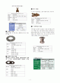 [A+받은]유체역학 펌프설계 최종리포트 3페이지