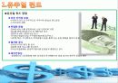 대체투자의 의의와 종류 4페이지