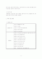 (국제마케팅) 현대자동차의 해외진출전략 (A+학점) 5페이지