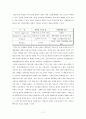 (국제마케팅) 현대자동차의 해외진출전략 (A+학점) 12페이지
