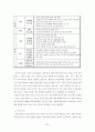 (국제마케팅) 현대자동차의 해외진출전략 (A+학점) 37페이지