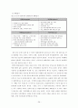 (국제마케팅) 현대자동차의 해외진출전략 (A+학점) 39페이지