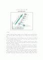  (국제경제론) IAEA와 대한민국의 원자력 레포트 (A+학점)  6페이지
