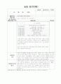 YWCA 상담소 실습일지와 실습 종결 평가서 3페이지