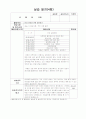 YWCA 상담소 실습일지와 실습 종결 평가서 4페이지