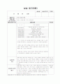 YWCA 상담소 실습일지와 실습 종결 평가서 11페이지