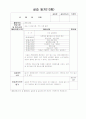 YWCA 상담소 실습일지와 실습 종결 평가서 15페이지