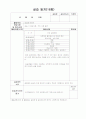 YWCA 상담소 실습일지와 실습 종결 평가서 18페이지
