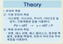 부피측정기구 사용법 6페이지