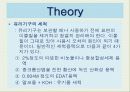 부피측정기구 사용법 12페이지