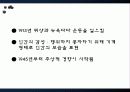 현대미술 - 파리다다에 대해서 6페이지