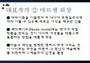 현대미술 - 파리다다에 대해서 10페이지