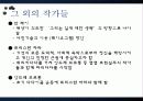 현대미술 - 파리다다에 대해서 14페이지