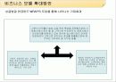 미래에셋 경영사례분석과 고객확보위한 마케팅전략 파워포인트 20페이지