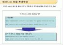 미래에셋 경영사례분석과 고객확보위한 마케팅전략 파워포인트 22페이지