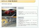 미래에셋 경영사례분석과 고객확보위한 마케팅전략 파워포인트 24페이지