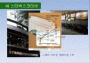 스타벅스 마케팅전략분석 PPT 6페이지