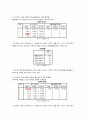 프로스펙스 시장점유율상승위한 마케팅조사및 마케팅전략제안 10페이지