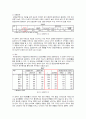 프로스펙스 시장점유율상승위한 마케팅조사및 마케팅전략제안 14페이지