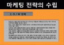 나이키 마케팅전략분석과 시사점 PPT 14페이지